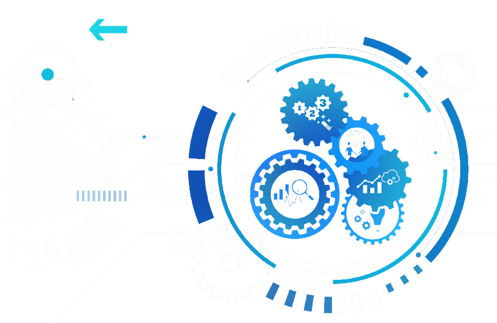 Custom software solutions